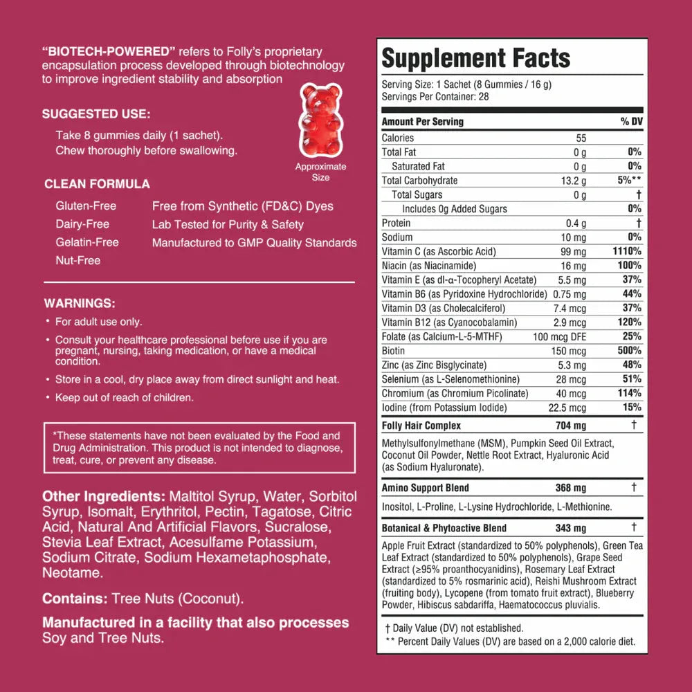 Supplement Facts