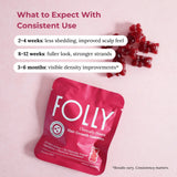 Creator Pack - Folly Hair Health Gummies